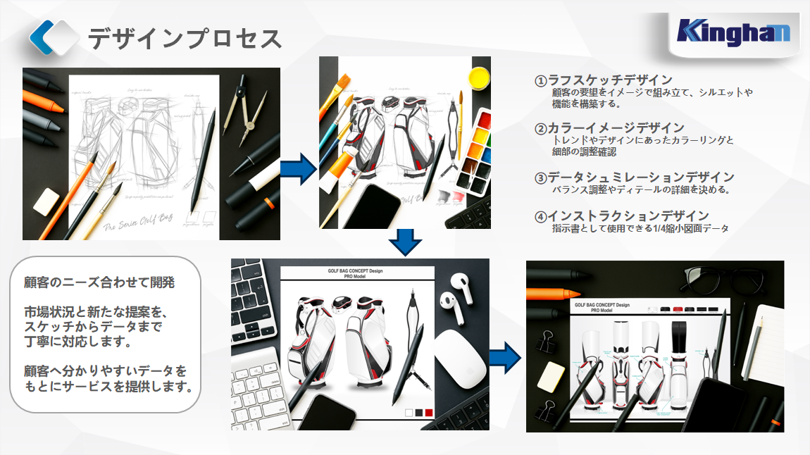 ���������˶���Ʒ���޹�˾