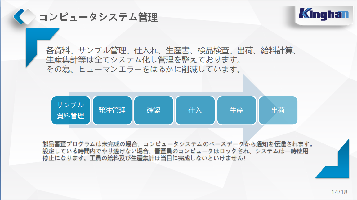 ���������˶���Ʒ���޹�˾