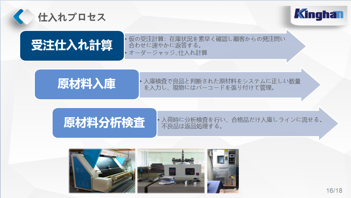 ���������˶���Ʒ���޹�˾